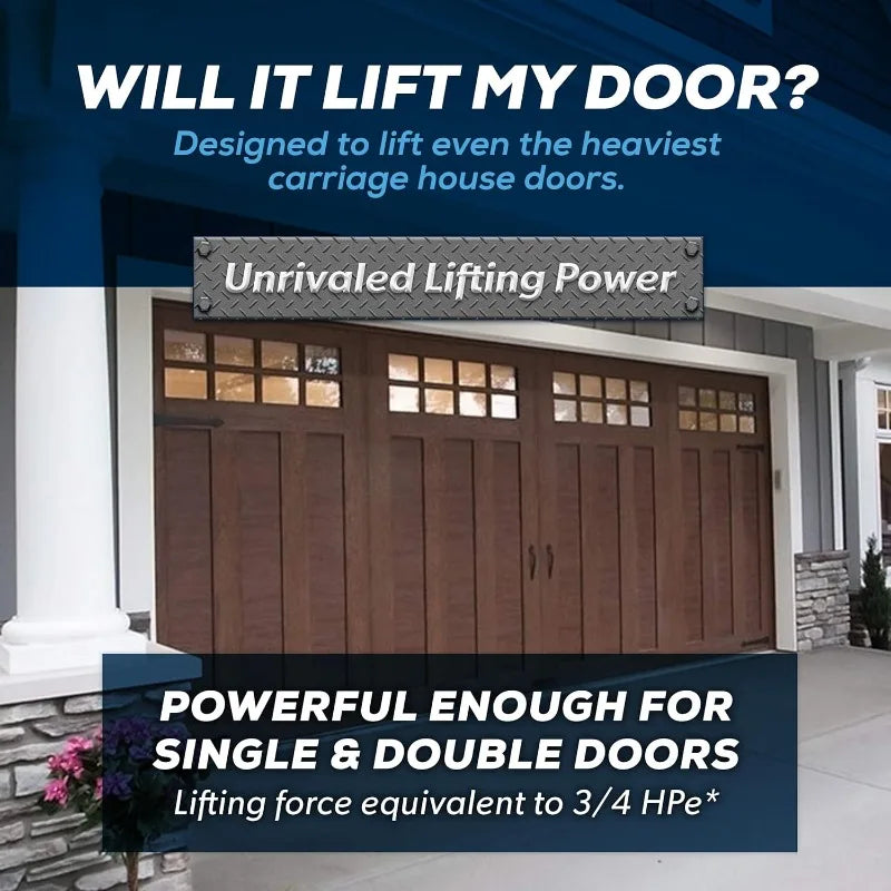 Smart Garage Door Opener