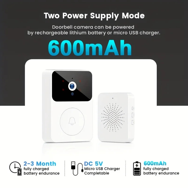 Wireless Smart Home Door Bell