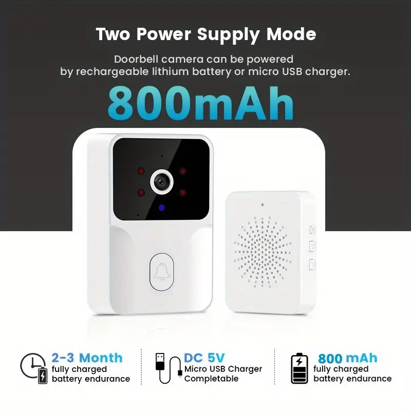 HD Wireless WiFi Doorbell Camera